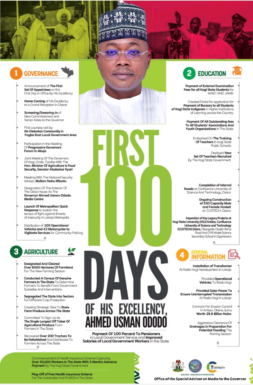 Kogi State Governor's 100 days in office